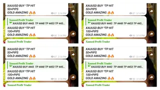 Рекламный креатив в Telegram Ads