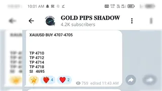 Ad creative on Telegram Ads