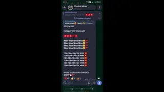 Ad creative on Telegram Ads