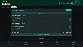 Рекламный креатив в Telegram Ads