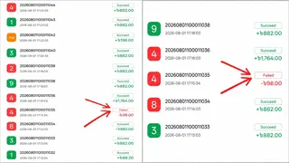 Рекламный креатив в Telegram Ads
