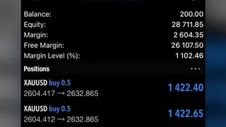 Рекламный креатив в Telegram Ads