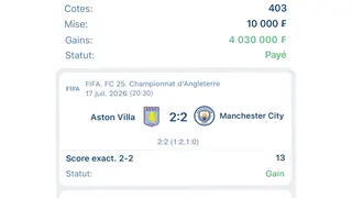 Рекламный креатив в Telegram Ads