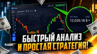 Рекламный креатив в Telegram Ads