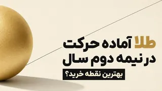 Creatividad publicitaria en Telegram Ads
