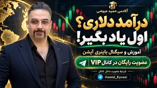 Ad creative on Telegram Ads