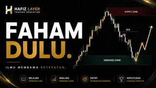 Ad creative on Telegram Ads