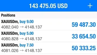 Рекламный креатив в Telegram Ads