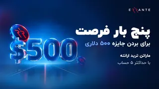 Рекламный креатив в Telegram Ads