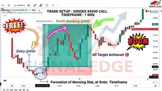 Рекламный креатив в Telegram Ads