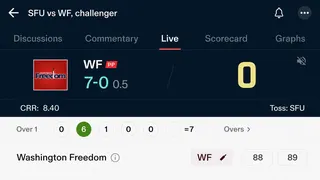 Ad creative on Telegram Ads