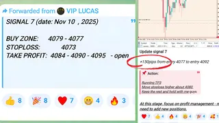Рекламный креатив в Telegram Ads