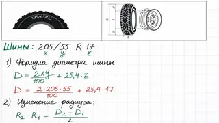 Рекламный креатив в Telegram Ads