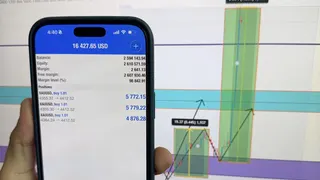 Рекламный креатив в Telegram Ads