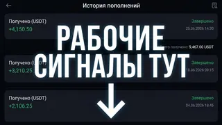 Рекламный креатив в Telegram Ads