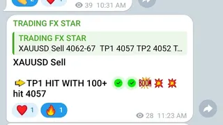 Рекламный креатив в Telegram Ads