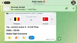Рекламный креатив в Telegram Ads