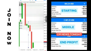 Ad creative on Telegram Ads