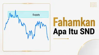 Ad creative on Telegram Ads @supplydemandtopikfull