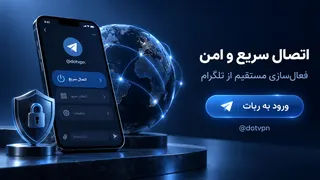 Creatividad publicitaria en Telegram Ads