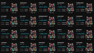 Ad creative on Telegram Ads