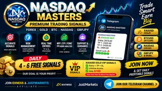 Рекламный креатив в Telegram Ads