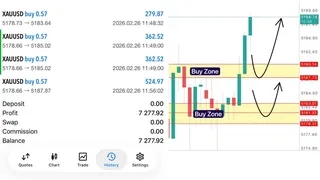 Ad creative on Telegram Ads