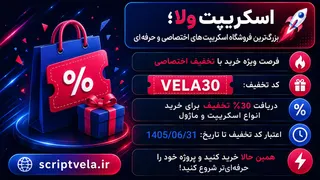 Рекламный креатив в Telegram Ads