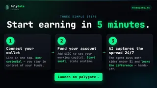 Рекламный креатив в Telegram Ads