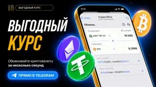 Рекламный креатив в Telegram Ads