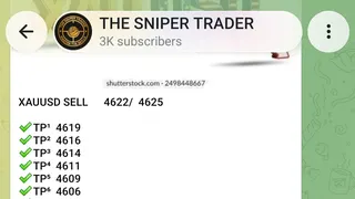 Рекламный креатив в Telegram Ads