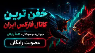 Ad creative on Telegram Ads