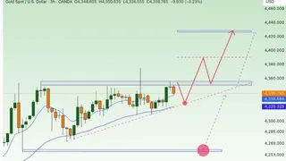 Рекламный креатив в Telegram Ads