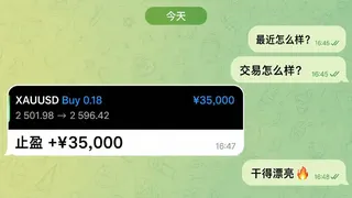 Ad creative on Telegram Ads