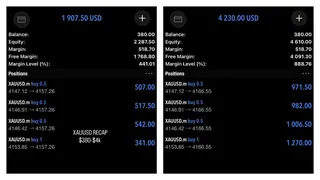 Рекламный креатив в Telegram Ads