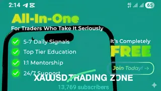 Ad creative on Telegram Ads