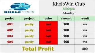 Рекламный креатив в Telegram Ads