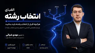 Ad creative on Telegram Ads