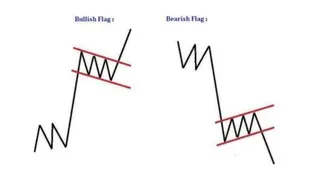 Ad creative on Telegram Ads