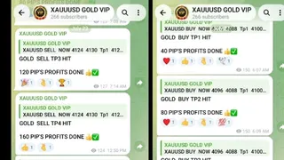 Creatividad publicitaria en Telegram Ads