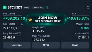 Рекламный креатив в Telegram Ads