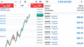Рекламный креатив в Telegram Ads