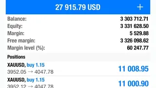 Ad creative on Telegram Ads