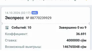 Ad creative on Telegram Ads