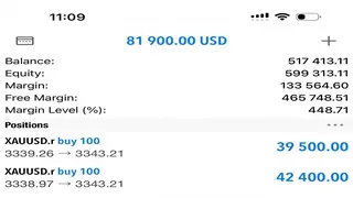 Ad creative on Telegram Ads