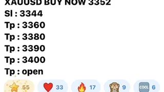 Рекламный креатив в Telegram Ads