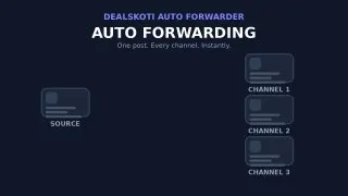 Рекламный креатив в Telegram Ads