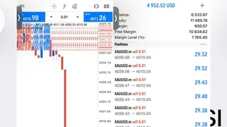 Рекламный креатив в Telegram Ads