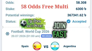 Рекламный креатив в Telegram Ads