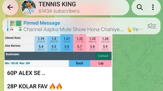 Ad creative on Telegram Ads